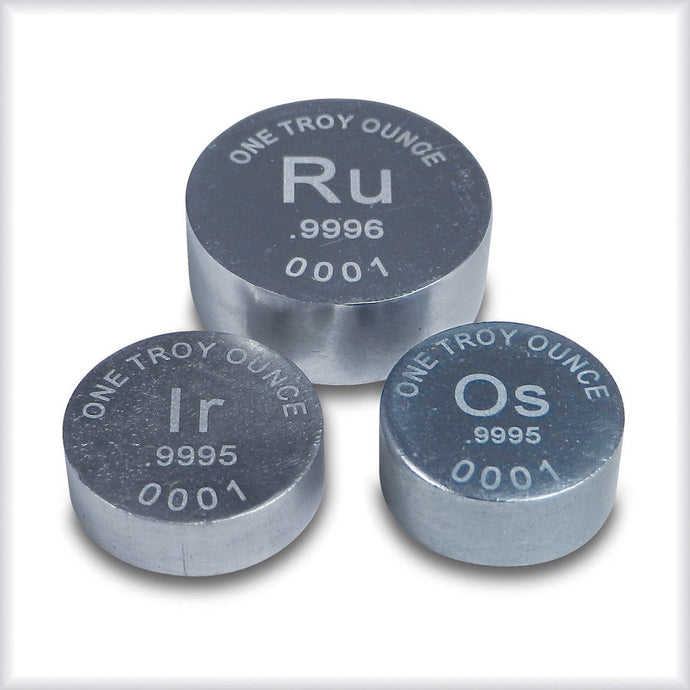 On the Cusp:  Iridium, Rhenium and Ruthenium